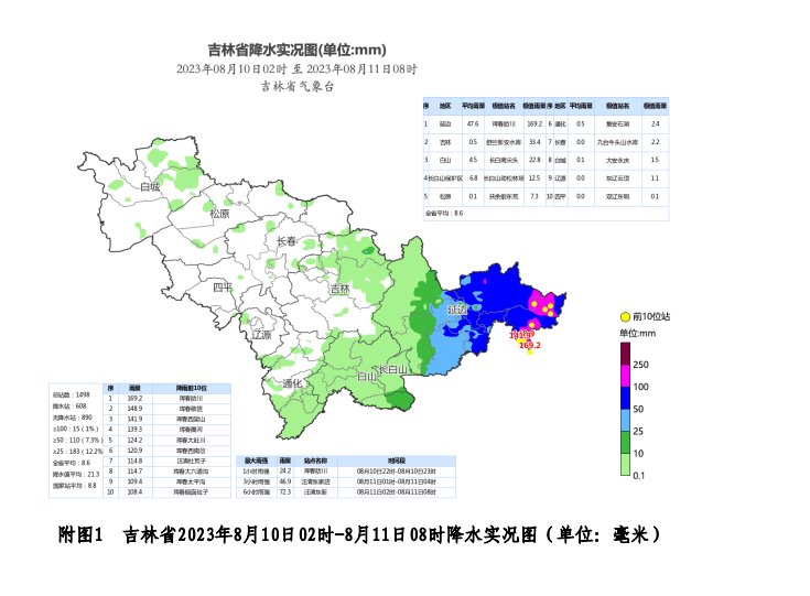 QQ截图20230811093016.png QQ截图20230811093016.png