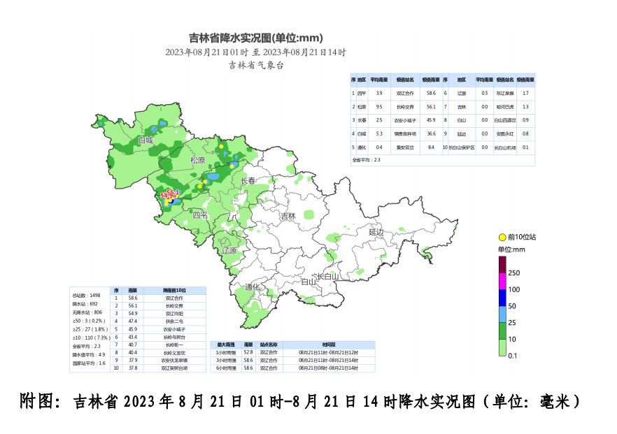 QQ截图20230821152404.png QQ截图20230821152404.png