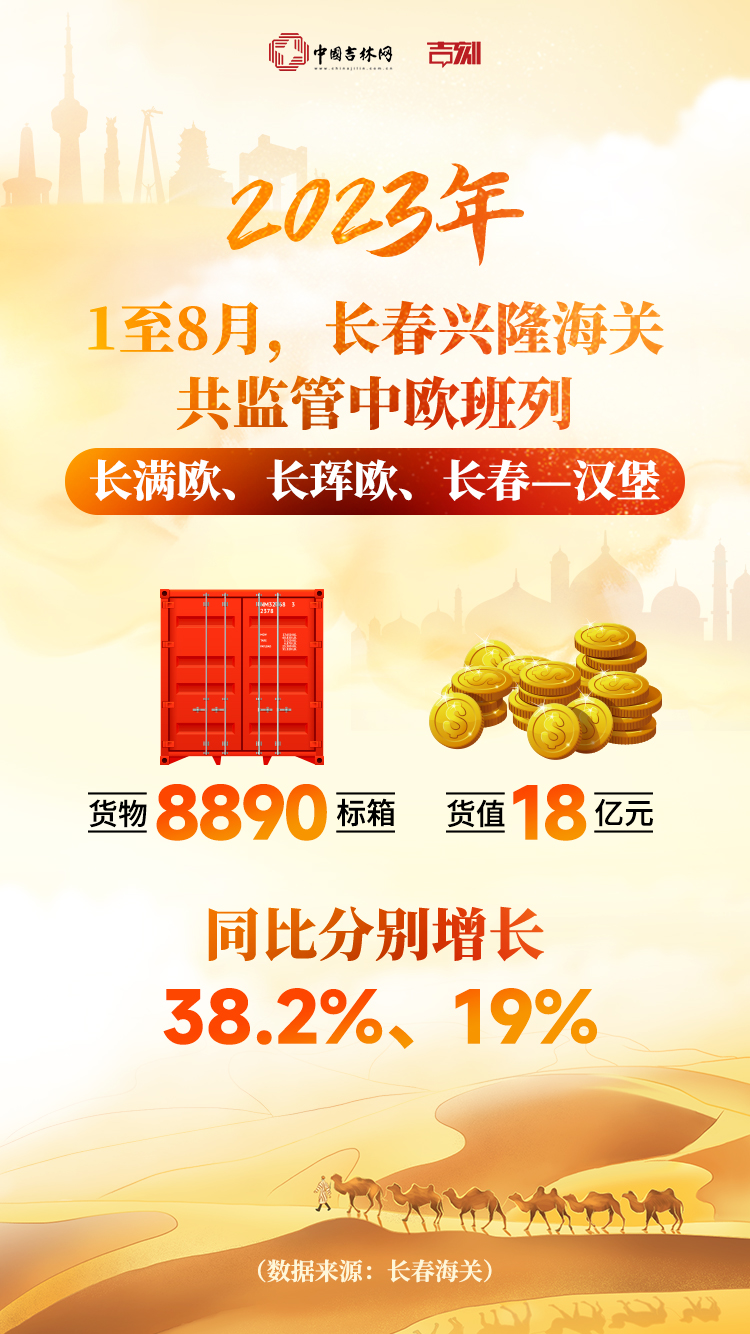 长春海关.jpg 长春海关.jpg