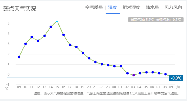 QQ截图20231106093906.png QQ截图20231106093906.png