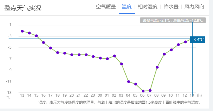 QQ截图20231207141734.png QQ截图20231207141734.png