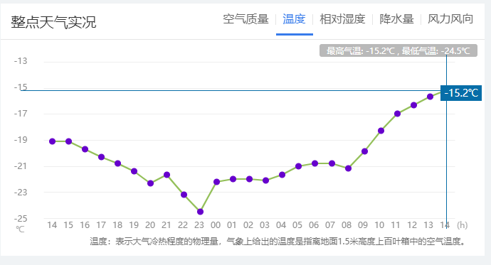 QQ截图20231222155004.png QQ截图20231222155004.png