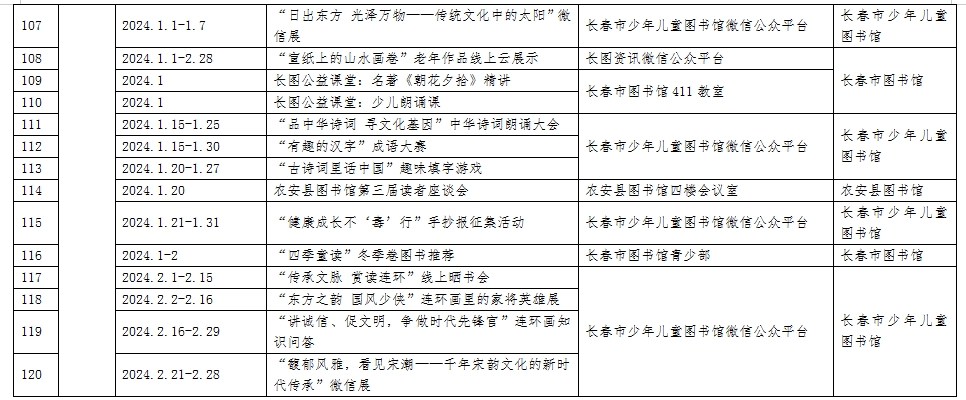 微信截图_20231226155534.png 微信截图_20231226155534.png