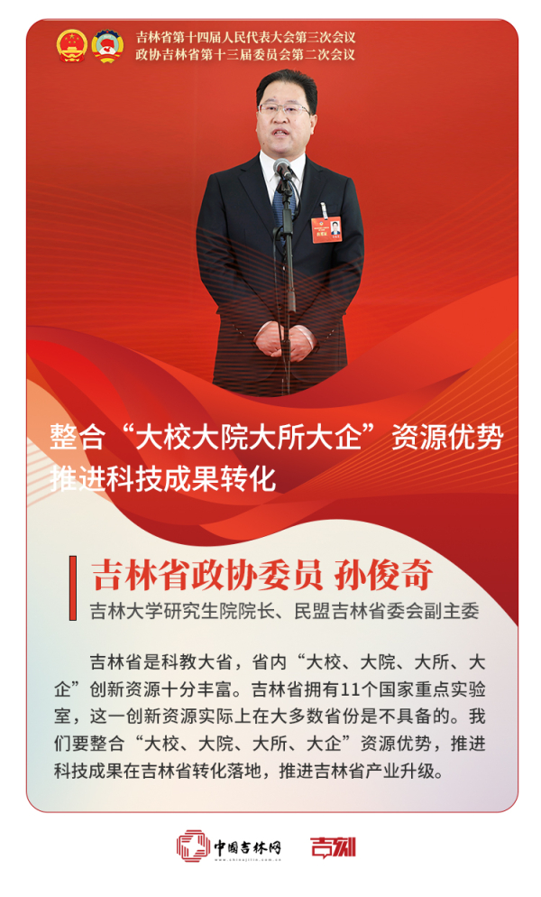 省政协委员孙俊奇 (3).jpg