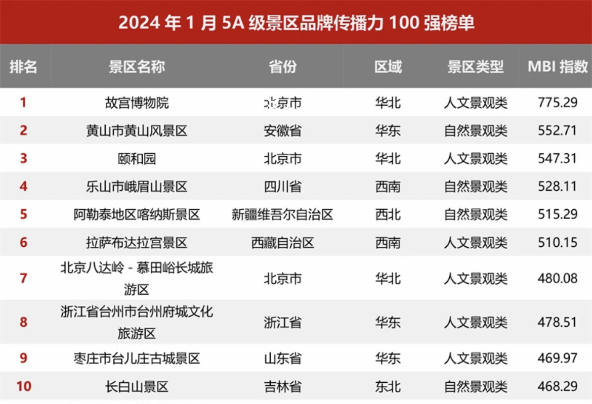 F96113B4-5717-4B4E-B5C2-4C890D857435.jpeg F96113B4-5717-4B4E-B5C2-4C890D857435.jpeg