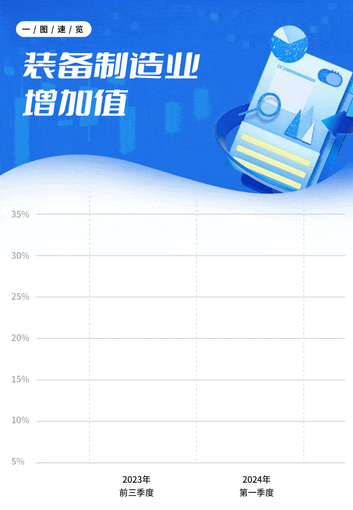 4.26数据02.gif 4.26数据02.gif