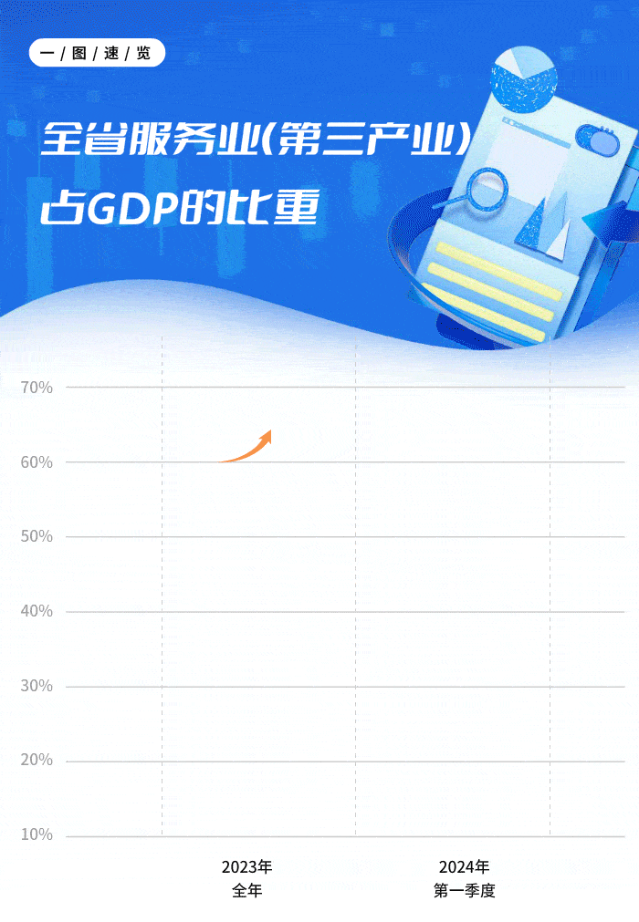 4.26数据03(1).gif 4.26数据03(1).gif