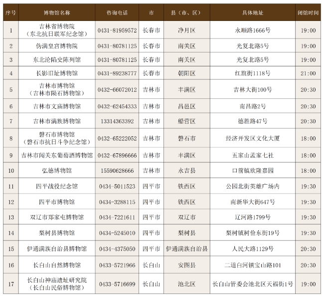 微信截图_20240428151345.png 微信截图_20240428151345.png