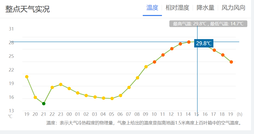 QQ截图20240503193134.png QQ截图20240503193134.png