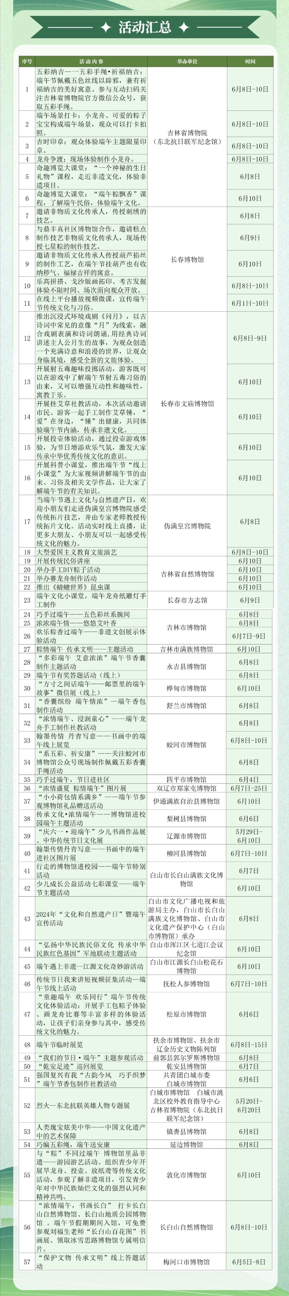 QQ图片20240608150131.jpg QQ图片20240608150131.jpg