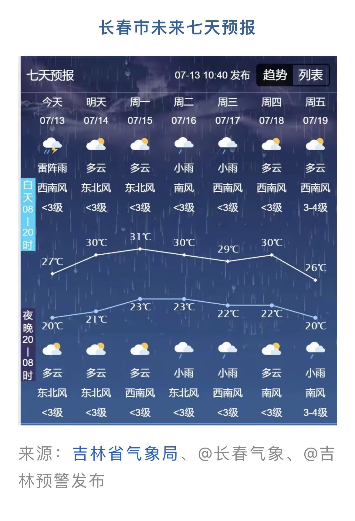 7555F012-EEFE-40CC-AC21-98CF76DE3D1D.jpeg 7555F012-EEFE-40CC-AC21-98CF76DE3D1D.jpeg