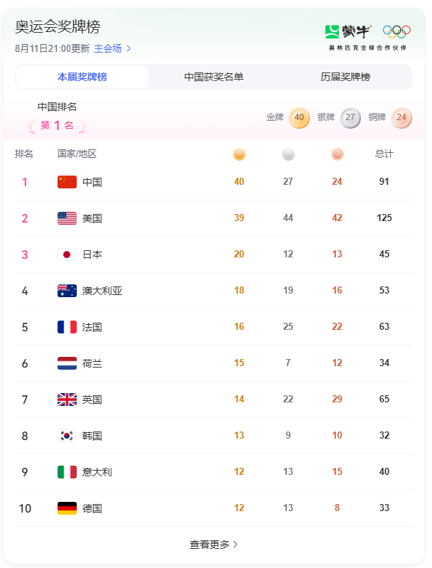 1723381308177.png 1723381308177.png