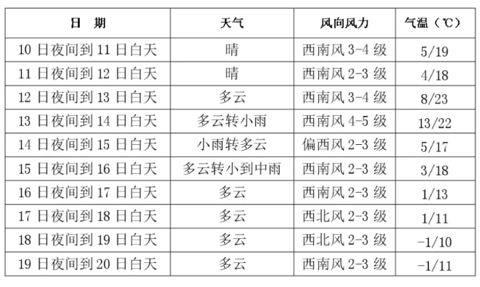 1728632315483.png 1728632315483.png