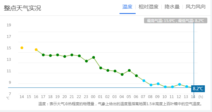 QQ20241018-151824.png QQ20241018-151824.png