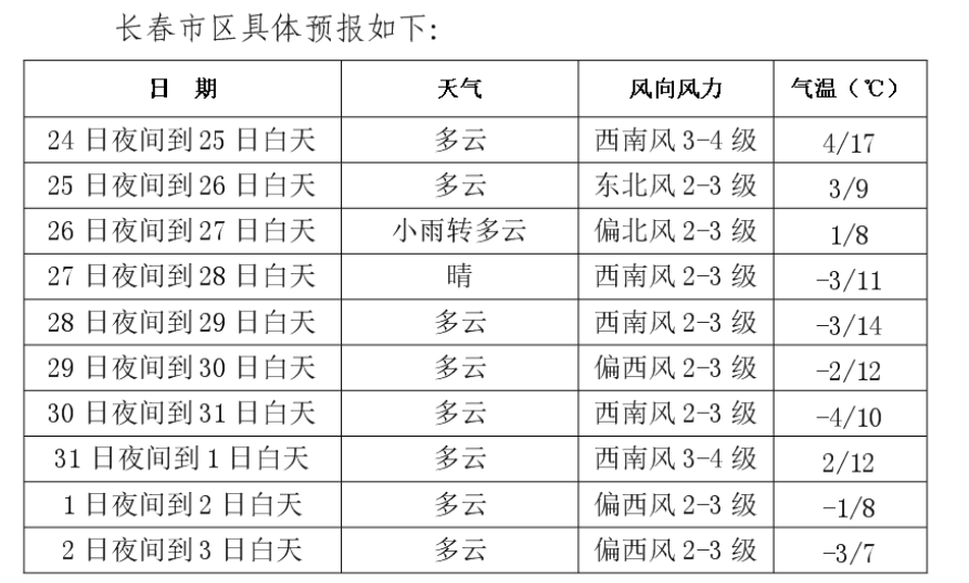 QQ20241024-152931.png QQ20241024-152931.png