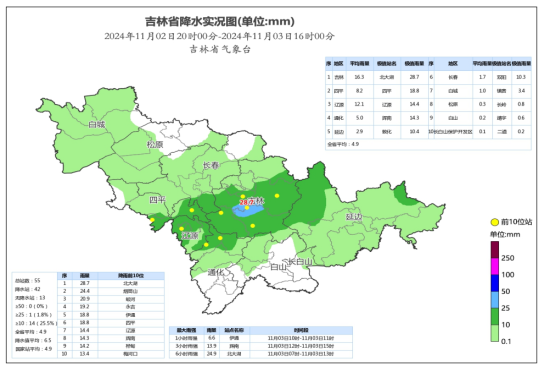 QQ20241103-165923.png QQ20241103-165923.png