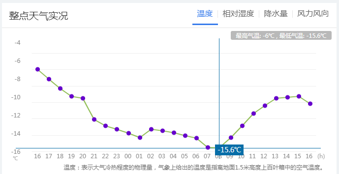 QQ20241226-162403.png QQ20241226-162403.png