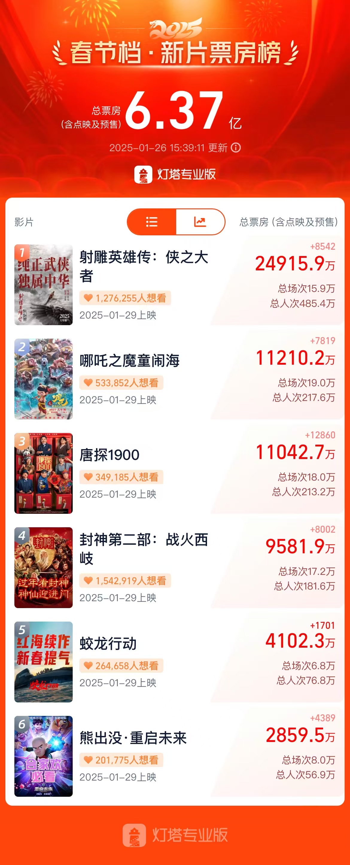 8FAD4CB6-1DFE-4542-885D-EEB96BA32DEA.jpeg 8FAD4CB6-1DFE-4542-885D-EEB96BA32DEA.jpeg