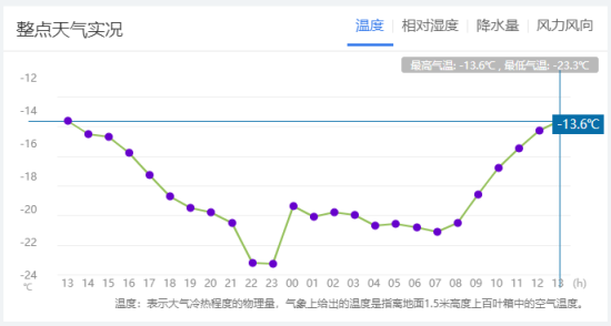 QQ20250207-143057.png QQ20250207-143057.png