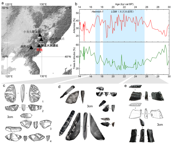 E24C1926-29AB-47CD-95D0-1941742E736F.png E24C1926-29AB-47CD-95D0-1941742E736F.png