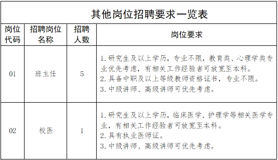 微信截图_20250328173704.png 微信截图_20250328173704.png