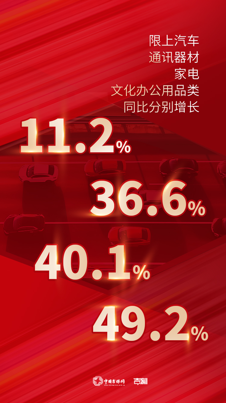 数据3.jpg 数据3.jpg