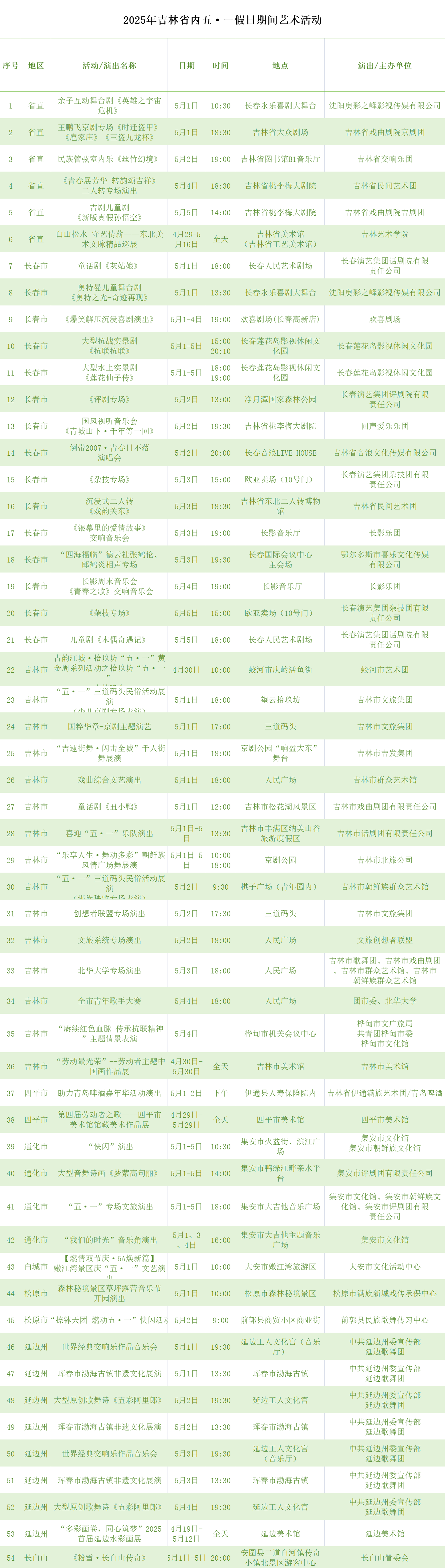 54c6bd23-d059-4b05-85a0-e5e4670267ec.png 54c6bd23-d059-4b05-85a0-e5e4670267ec.png