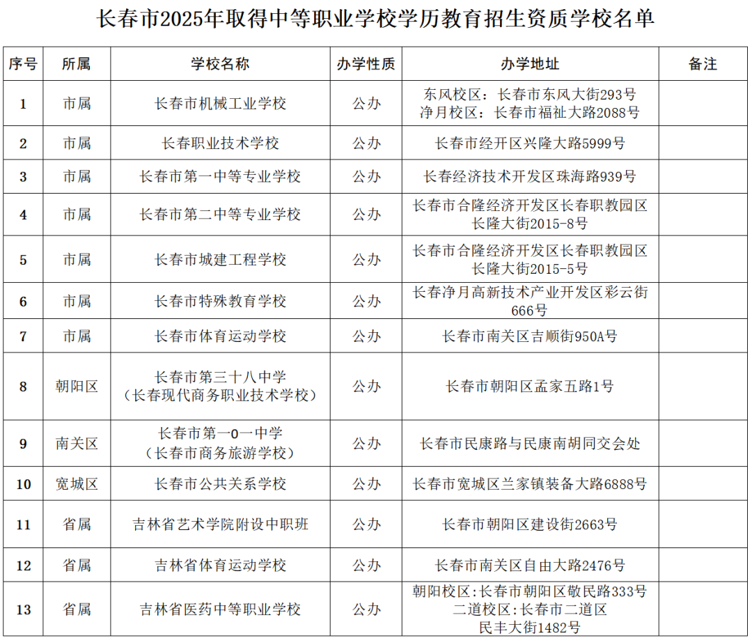 1118c9bc62cd6511e645302190a1a785c9.png 1118c9bc62cd6511e645302190a1a785c9.png