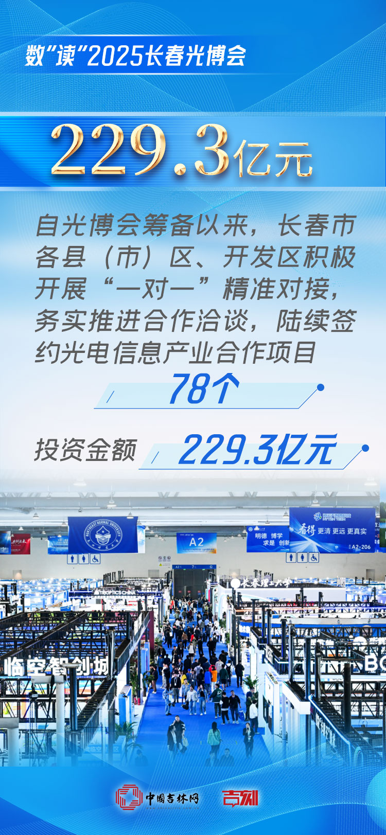 数据海报5.jpg 数据海报5.jpg