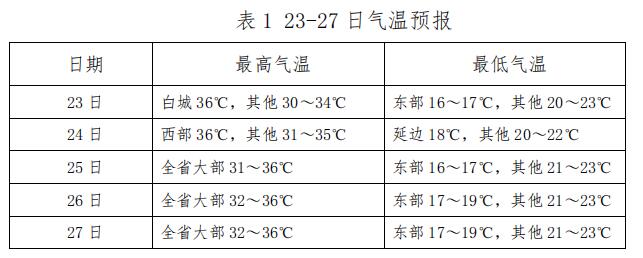 QQ截图20250623092530.jpg QQ截图20250623092530.jpg
