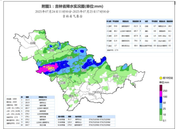 QQ20250725-180749.jpg