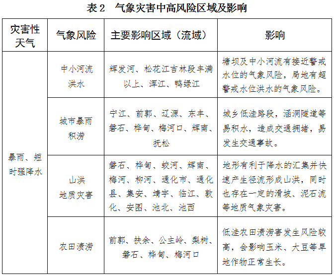 QQ20250820-173053.png QQ20250820-173053.png