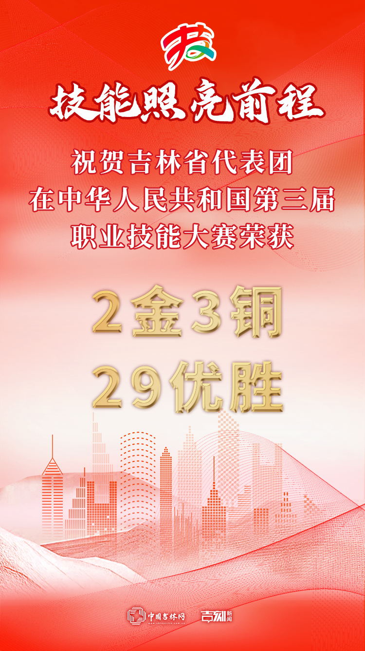 职业技能大赛颁奖.jpg 职业技能大赛颁奖.jpg