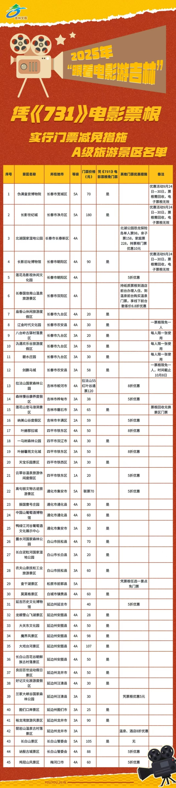 微信图片_20250924175505.jpg 微信图片_20250924175505.jpg