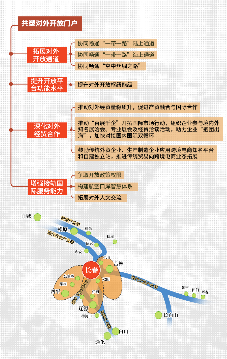 第五章改.jpg 第五章改.jpg