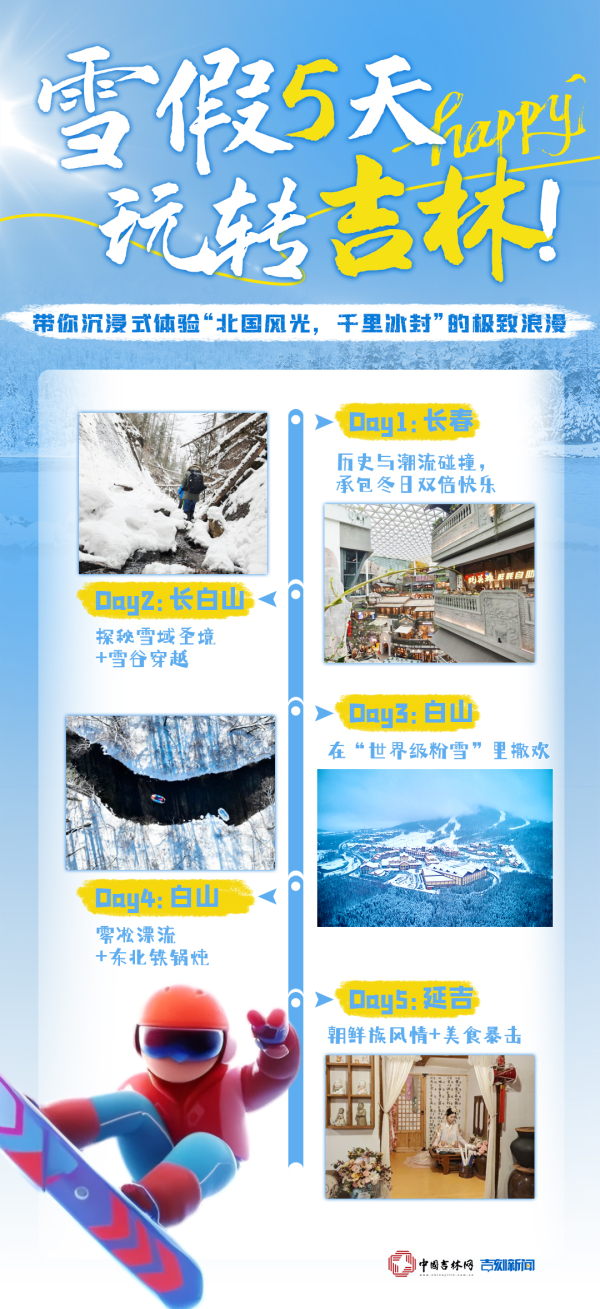 雪假5天玩转吉林.jpg