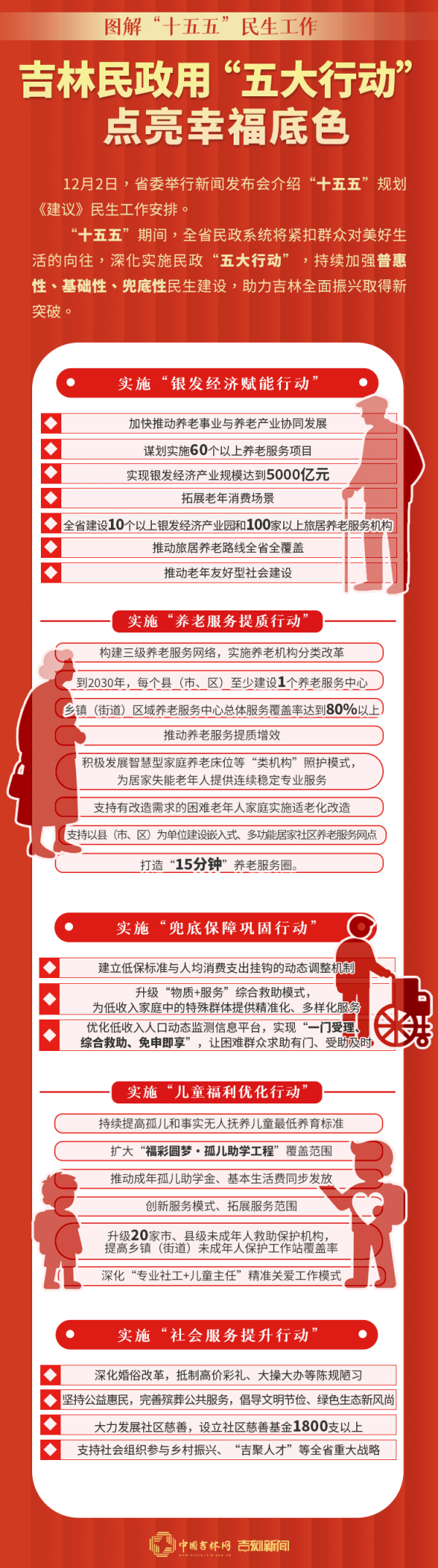 民政厅(1).jpg