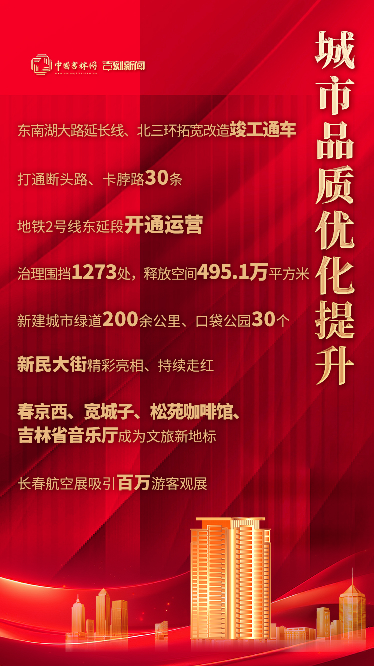 数读长春6.jpg