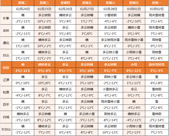 微信图片_2026-02-23_150512_320.png 微信图片_2026-02-23_150512_320.png