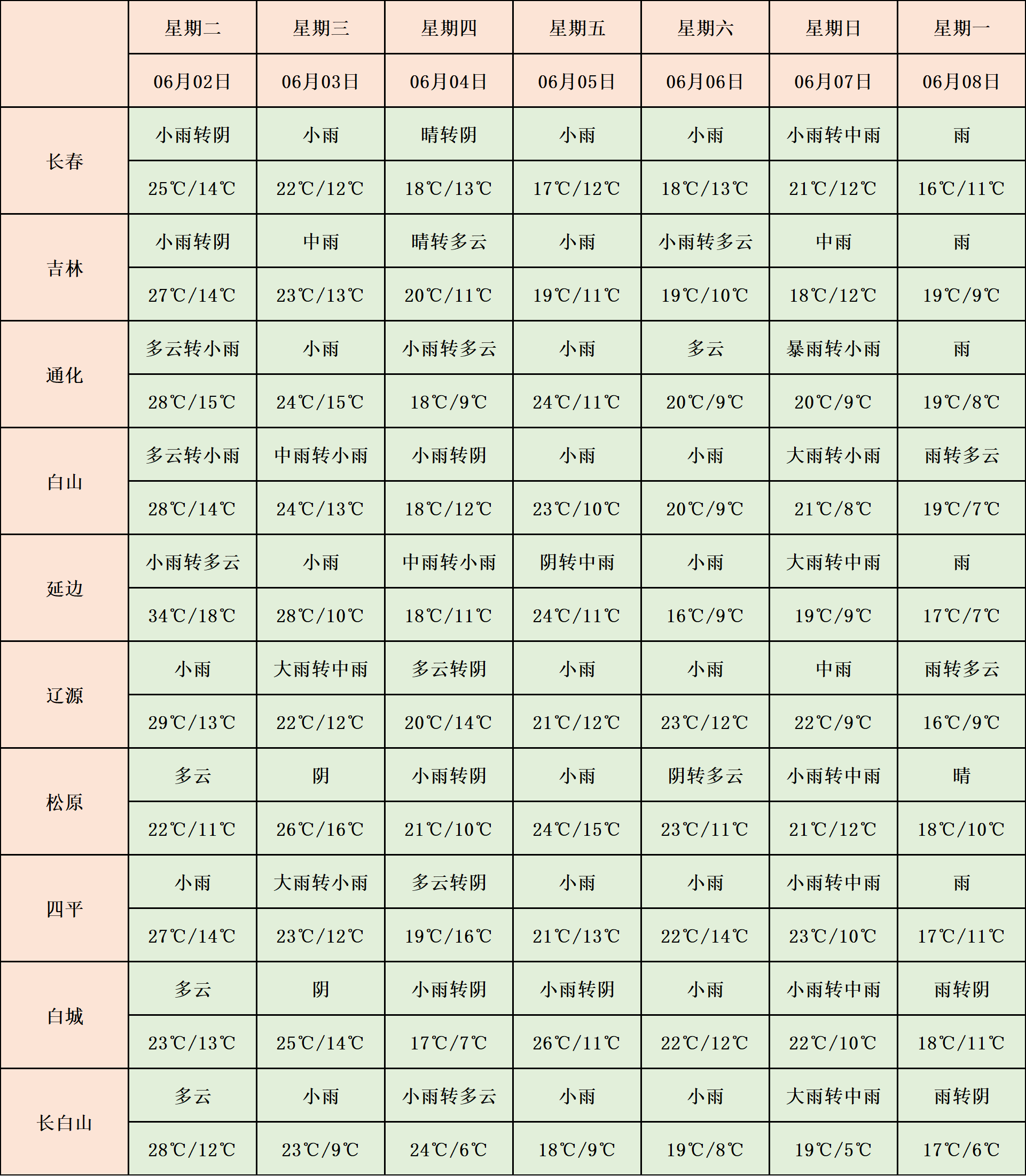 微信图片_2026-06-01_155603_463.png 微信图片_2026-06-01_155603_463.png