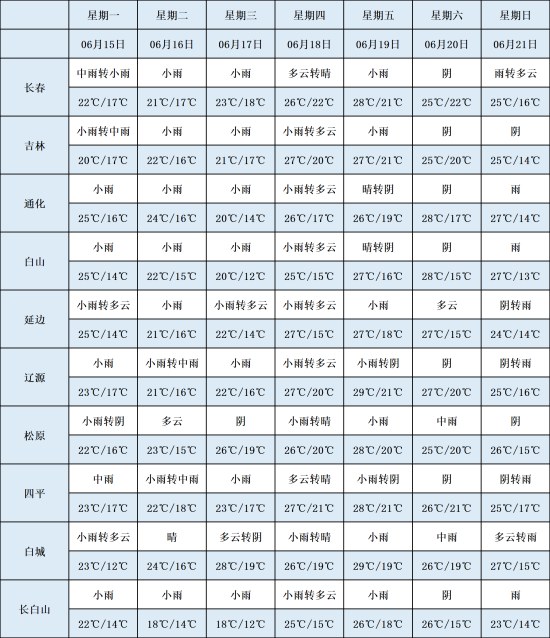 微信图片_2026-06-15_141347_204.png 微信图片_2026-06-15_141347_204.png