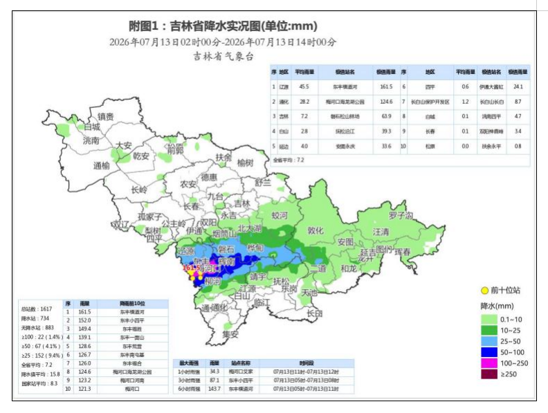 QQ20260713-144236.jpg QQ20260713-144236.jpg