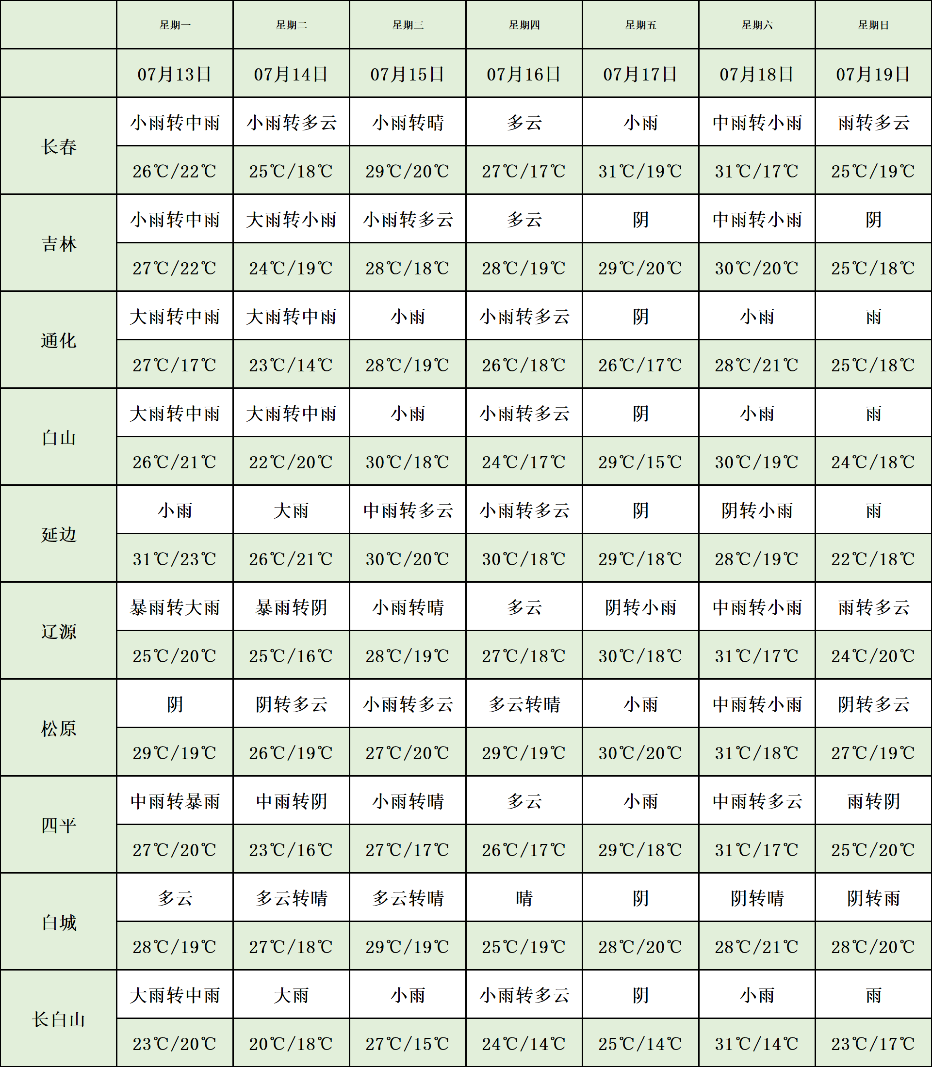 微信图片_2026-07-13_152031_329.png