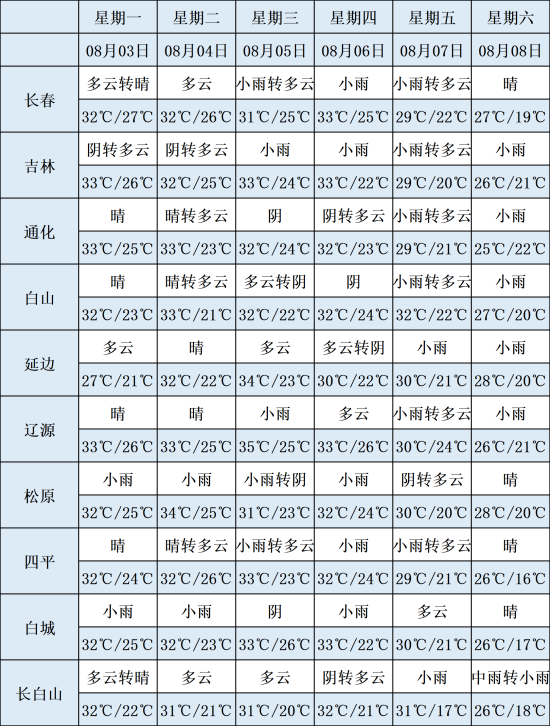 微信图片_2026-08-03_145835_487.png 微信图片_2026-08-03_145835_487.png