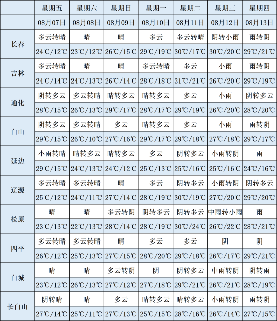 微信图片_2026-08-06_184312_919.png 微信图片_2026-08-06_184312_919.png