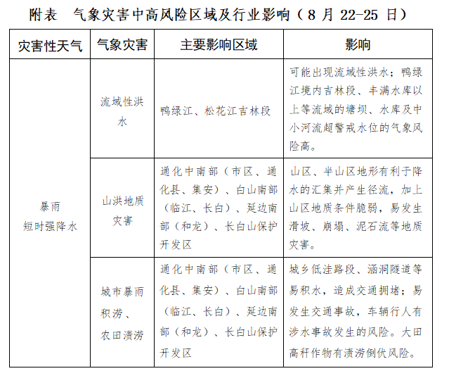 QQ20260821-150807.jpg QQ20260821-150807.jpg