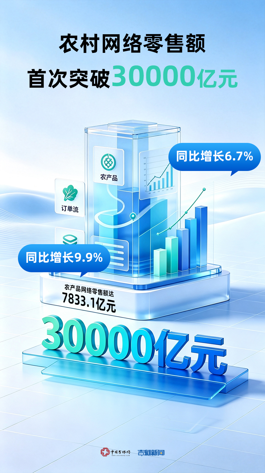 25电商新变化03.jpg