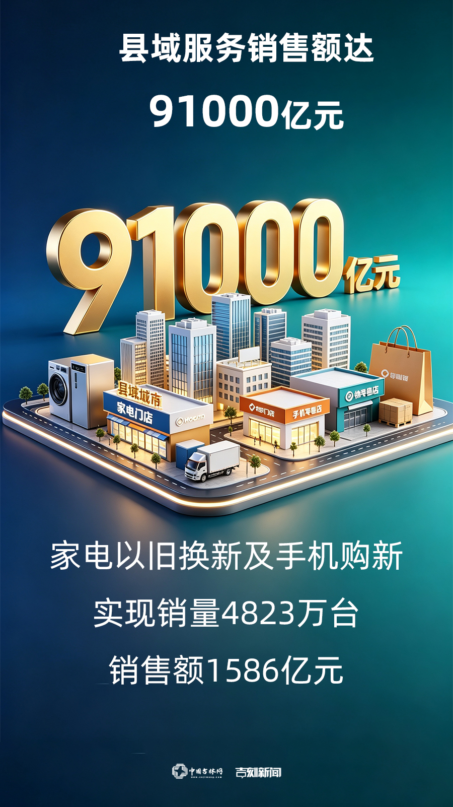 中国电商新变化001.jpg