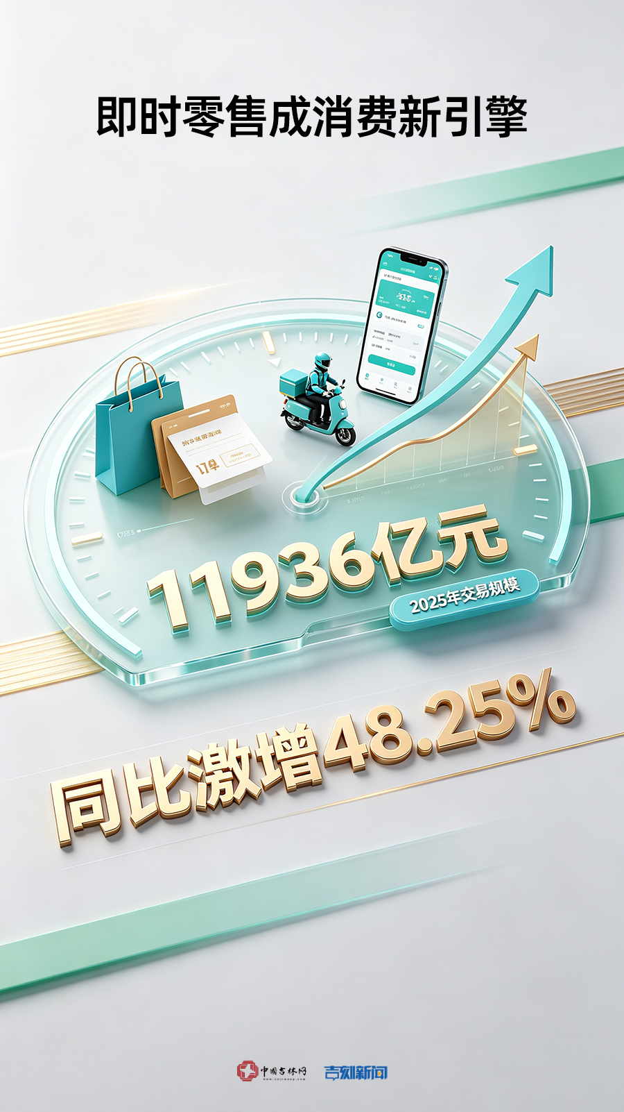 中国电商新变化004.jpg