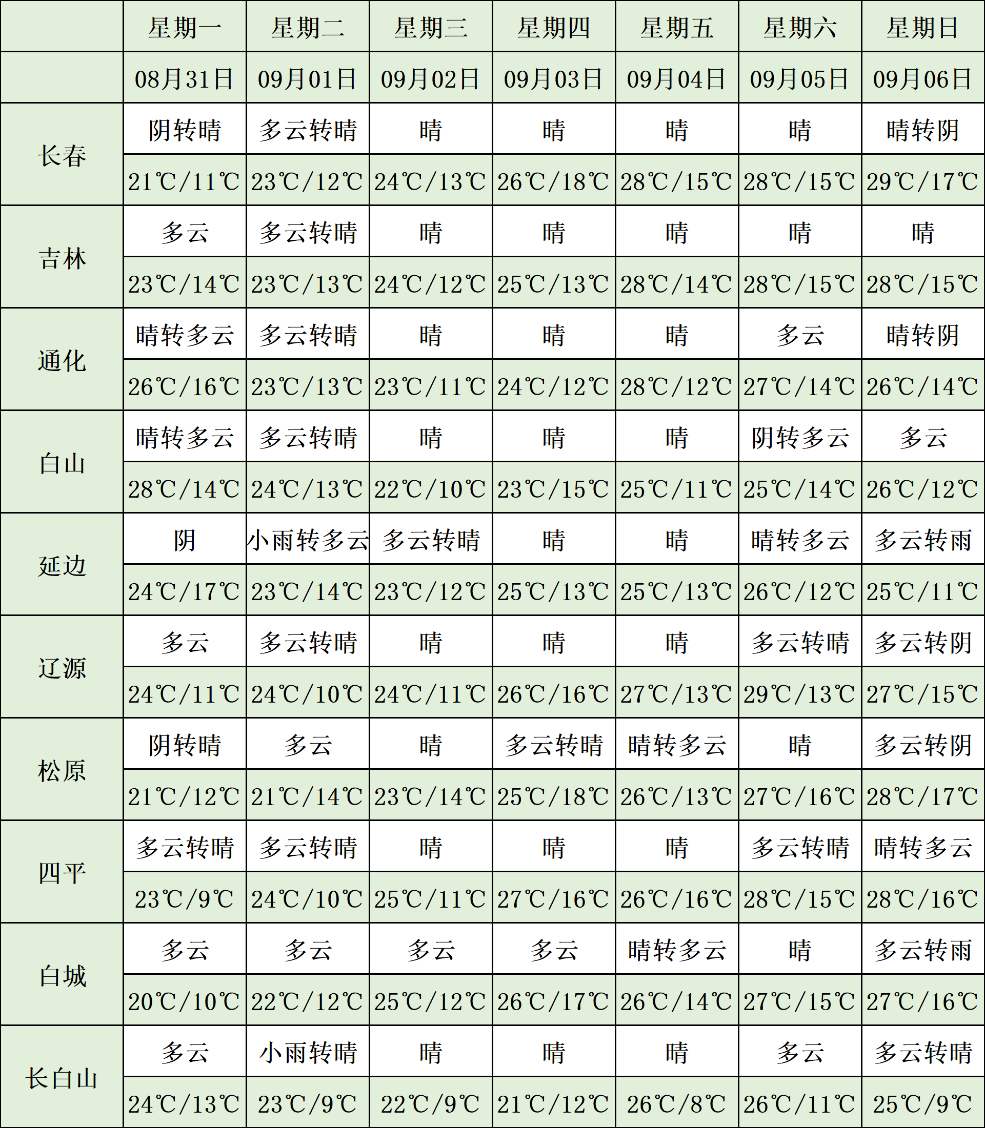 微信图片_2026-08-31_145025_397.png